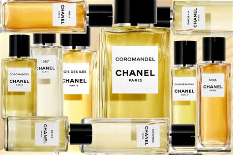 Fragrance LES EXCLUSIFS DE CHANEL